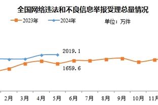 betway版截图4